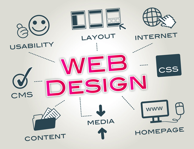 web-design-trends