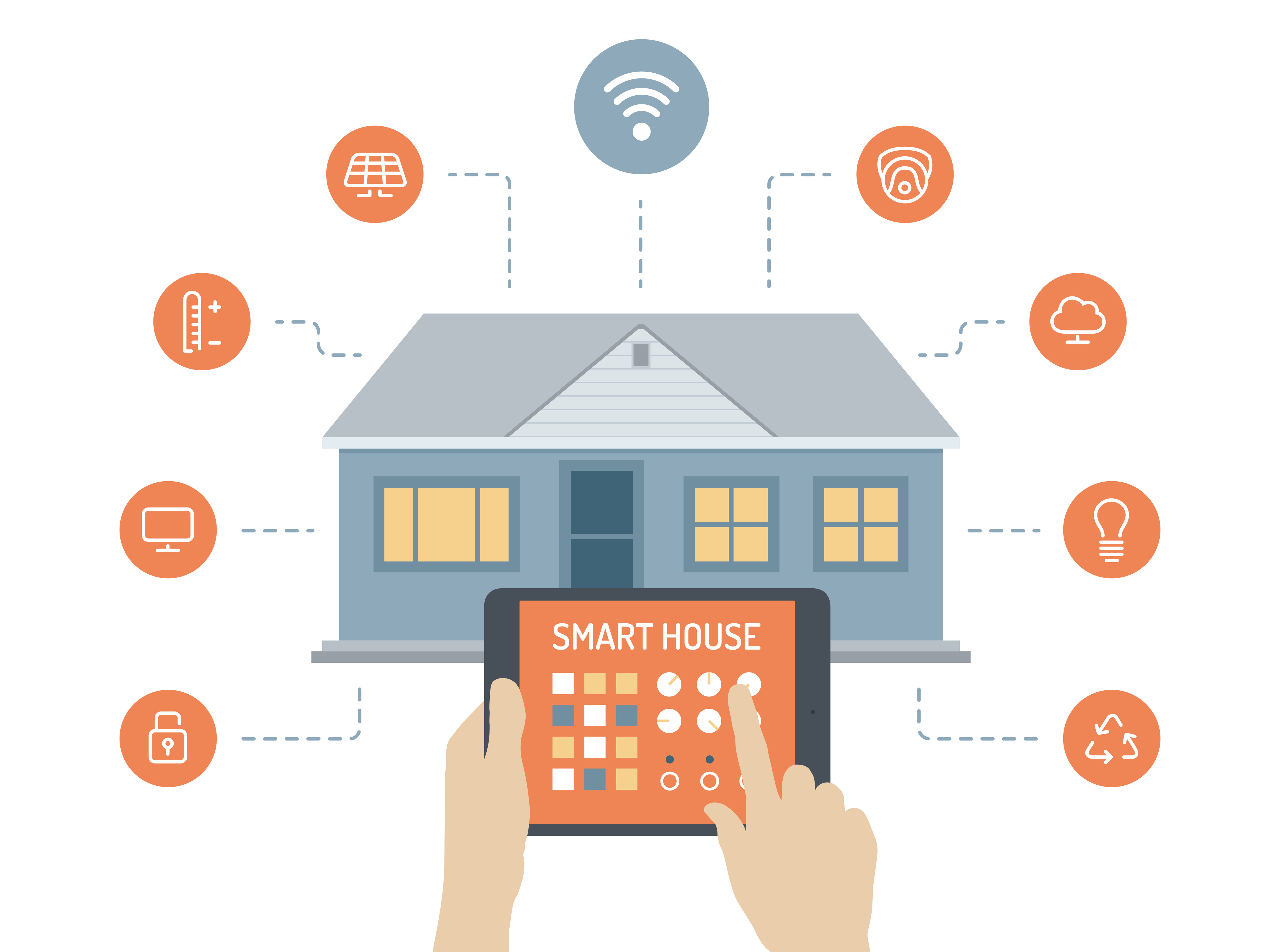 Smart Home Technology Internet of Things